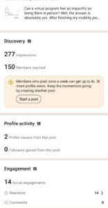 A screenshot of LinkedIn post analytics showing reach and engagement growth through an AI-led strategy.” 